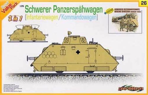 Schwerer Panzerspahwagen Kommandowagen / Infanteriewagen (2 in 1) + Armored Reconnaissance Set