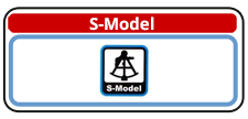 S_Model