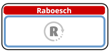 Raboesch