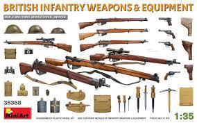 British Infantry Weapons & Equipment 1/35