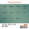 AK11200  Astral Beryllium 