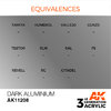 AK11208  Dark Aluminium 